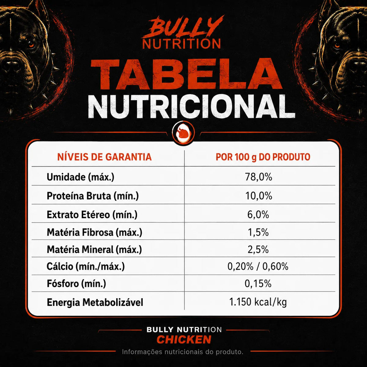 Alimento Úmido Para Cães Bully Nutrition Chicken Frango 300g