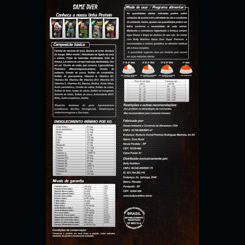 Ração Completa Para Cães Adulto Todas as Raças Game Over 20Kg Cachorro Forte + Ganhe Moringa Dog 60g