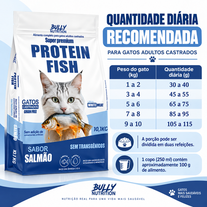 Ração Bully Nutrition Protein Fish Gatos Castrados 10,1kg