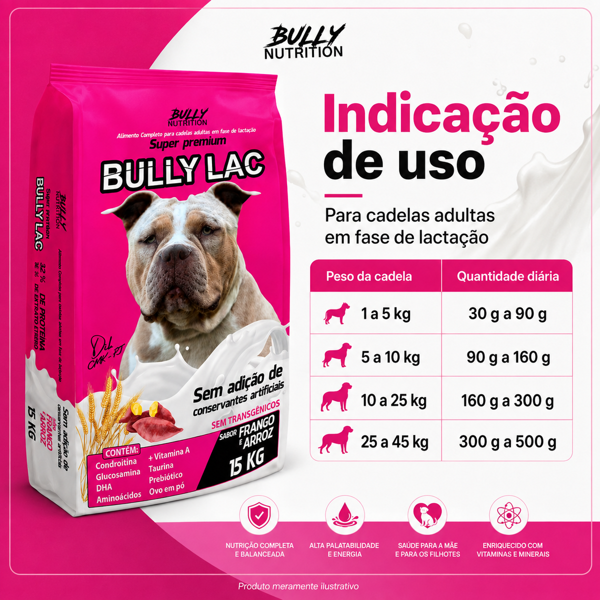 Ração Para Cachorros Em Fase de Lactação Bully Lac 15Kg  + Ganhe K9YNINE FORCE 60g