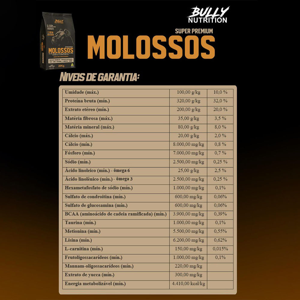 Ração Molossos Super Premium 32% proteína 4.410kcal/kg 20Kg Cachorro Forte Envio Imediato + Ganhe Moringa Dog 60g