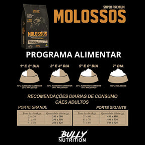Ração Molossos Super Premium 32% proteína 4.410kcal/kg 20Kg Cachorro Forte Envio Imediato + Ganhe Moringa Dog 60g
