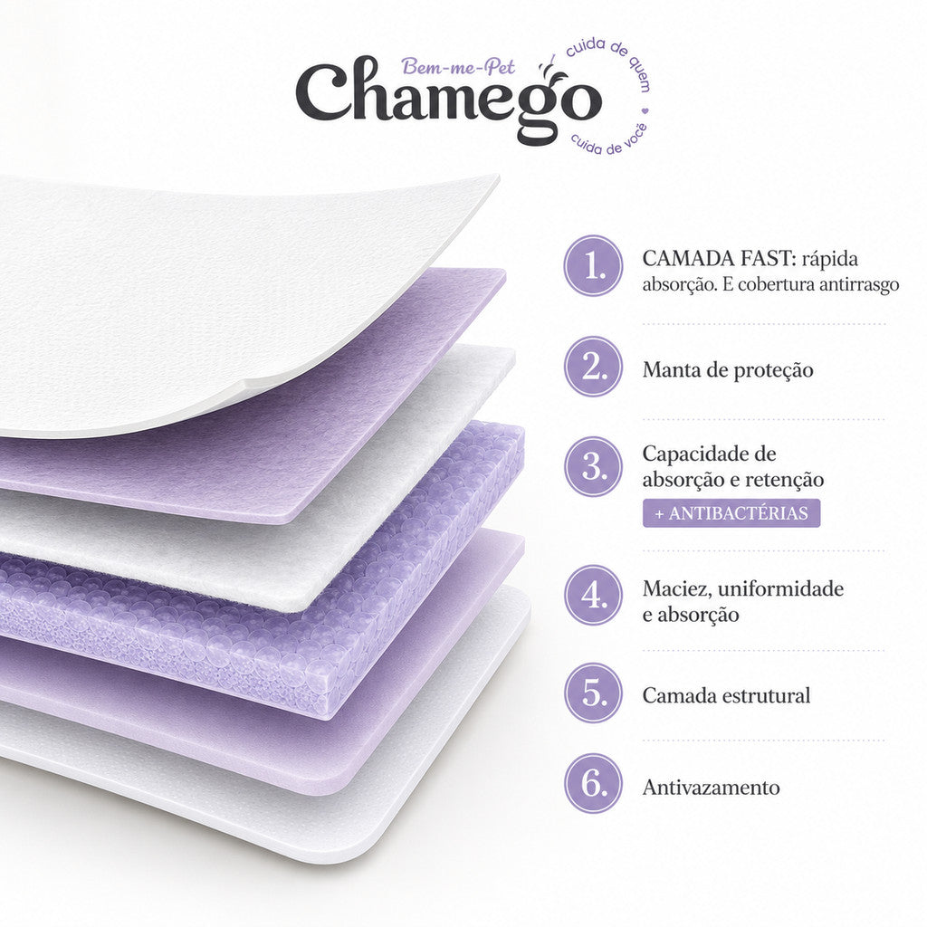 Tapete Higiênico Bem-me-Pet Chamego Para Cães 30Un