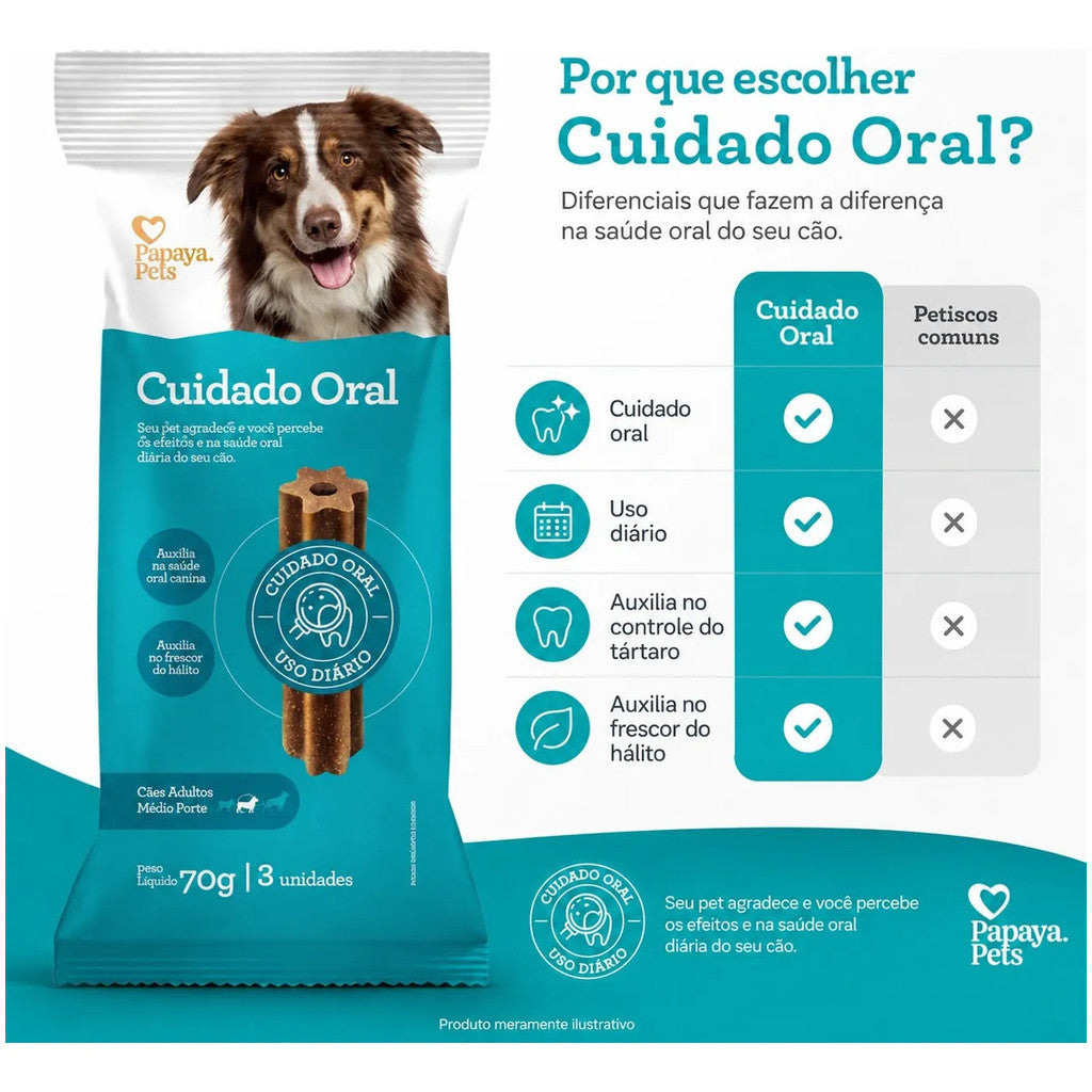 Petisco Papaya Pets Cuidado Oral Raças Médias 70g