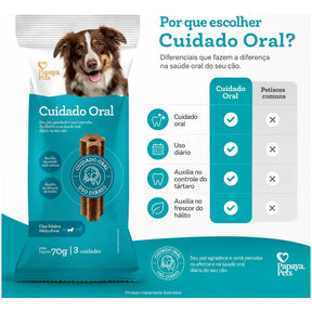 Petisco Papaya Pets Cuidado Oral Raças Médias 70g